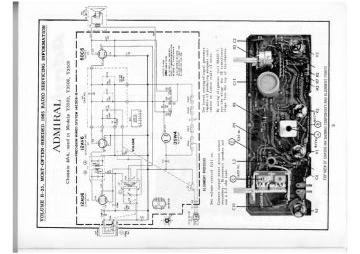 Admiral 4A4 ;Chassis schematic circuit diagram